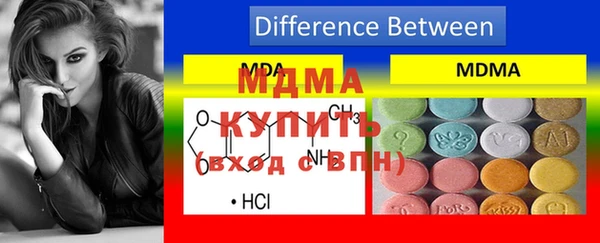 дистиллят марихуана Вязники